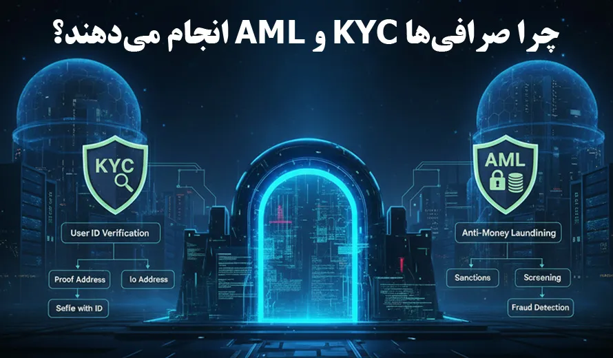 چرا صرافیها KYC و AML انجام میدهند