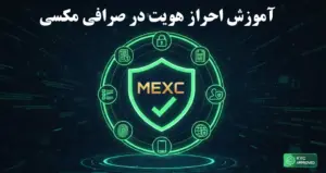 آموزش احراز هویت در صرافی مکسی